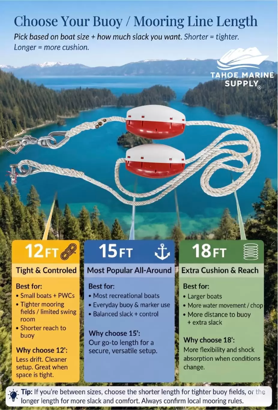 standard-buoy-line-7